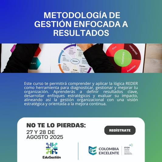 REDER: Metodología de gestión enfocada a resultados